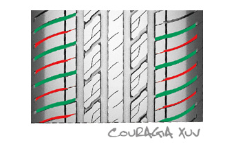 フェデラルジャパン Federal Japan｜COURAGIA XUV